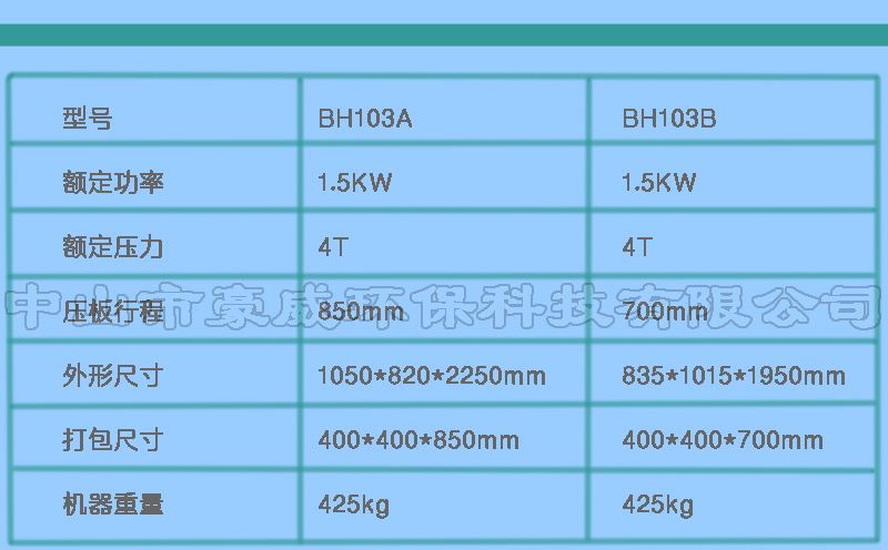 小型服裝液壓打包機參數 小型服裝液壓打包機參數