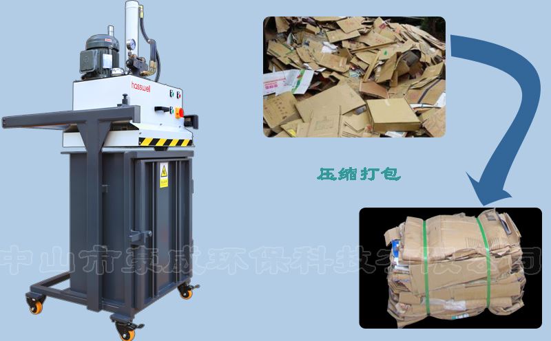 小型廢紙垃圾壓縮打包機推薦
